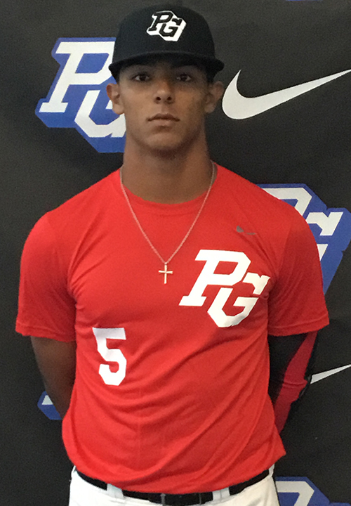 Josh Rivera Baseball Career Highlights: Check Out His Journey to the Major Leagues!