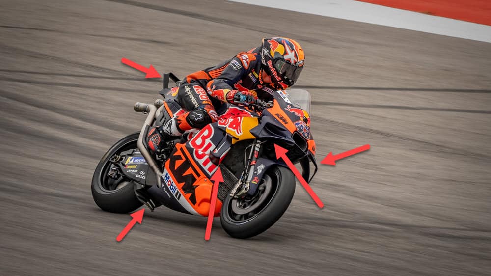 MotoGP Aerodynamics: How It Works and Why It Matters
