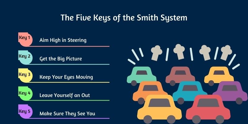 How to Avoid Move Under Braking: Quick Tips for Better Driving Habits