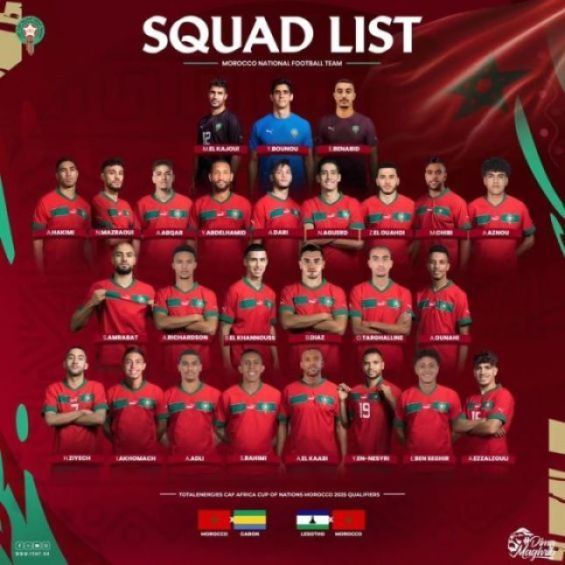 Whats the Newest Morocco National Football Team Roster? Find Out Here!