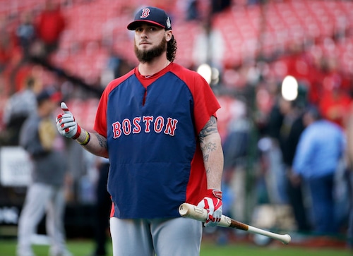 What Happened to the Red Sox 2013 Roster? Find Out Where the World Series Champs Are Now!
