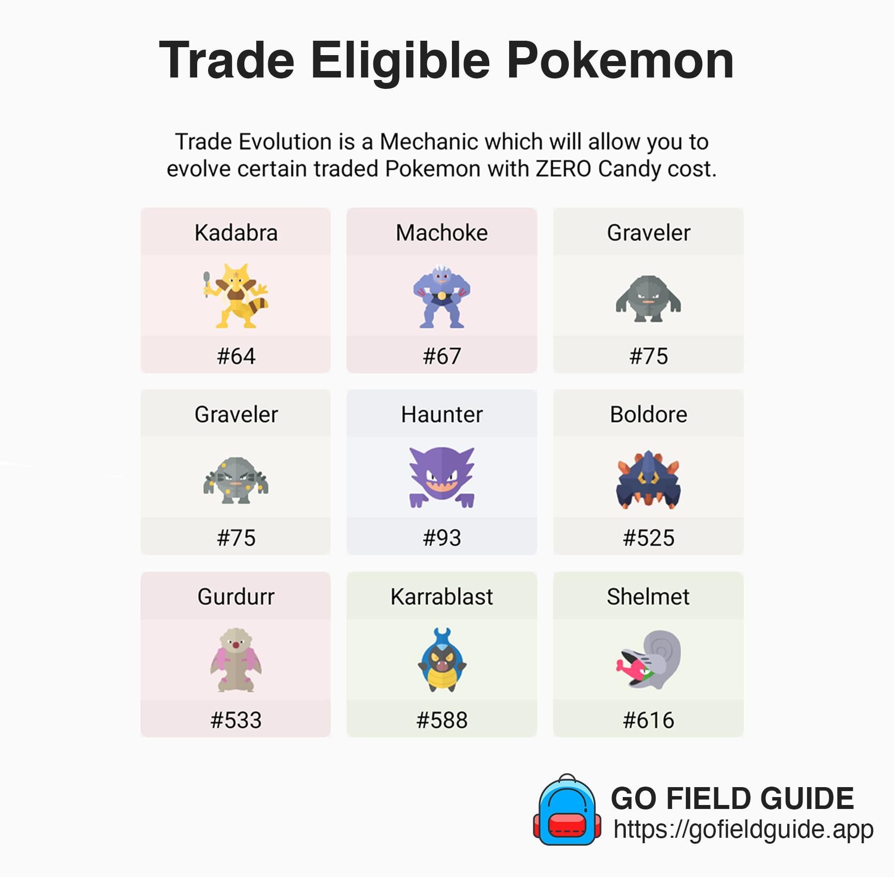 Pokemon That Trade Evolve: A Simple Guide for Beginners