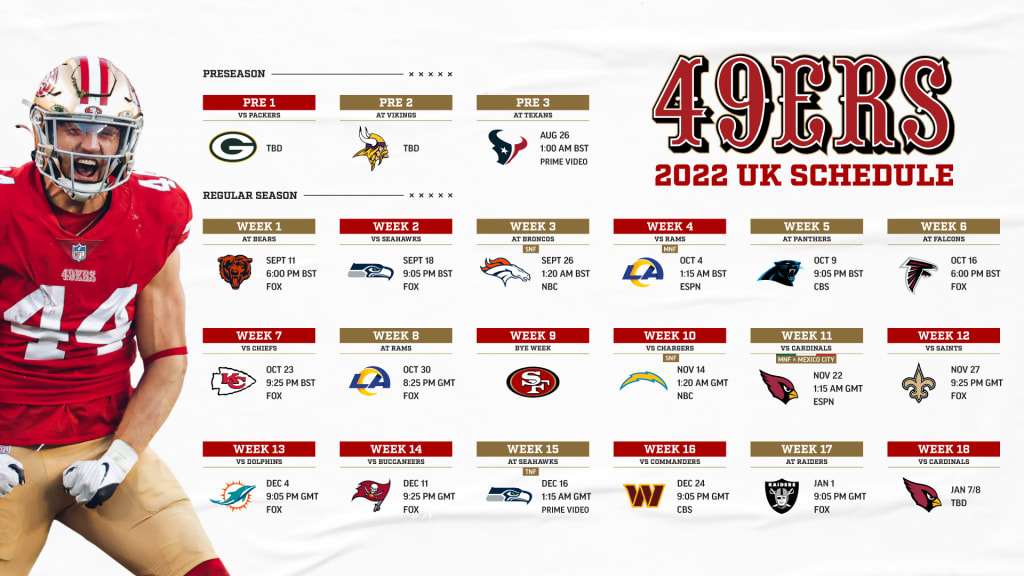 Find Out the Score Niners Game Today: The Ultimate Game Day Guide!