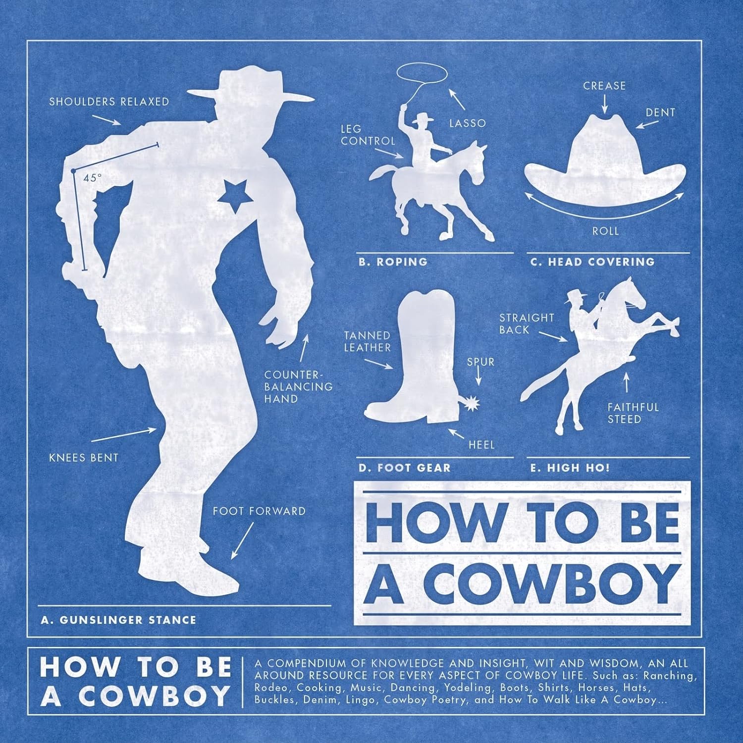 Cowboy Jim for Beginners: Tips and Tricks From Real Cowboys!