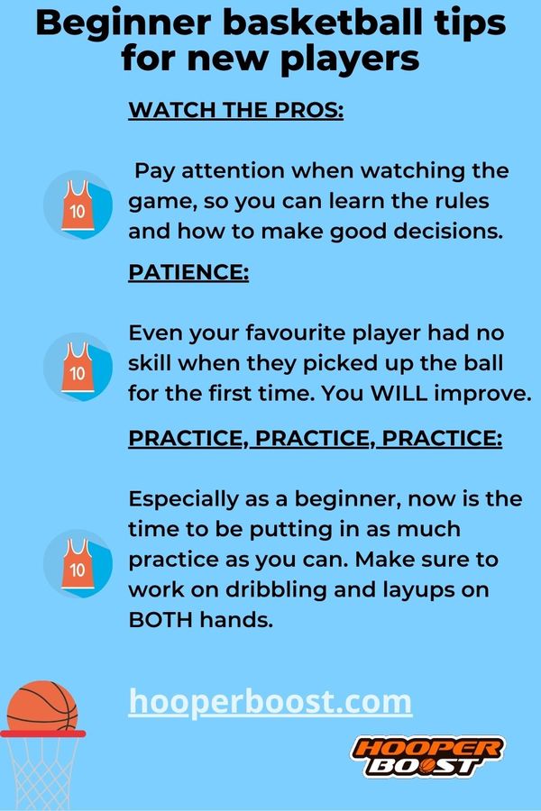 Skilled White Basketball Players: Simple Tips to Improve Your Game!