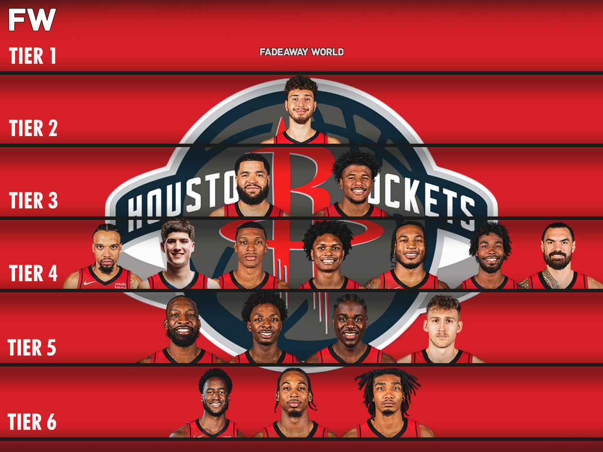 Houston Rockets Starting 5 Breakdown: A Full Guide to Each Players Role and Their Impact on the Team.