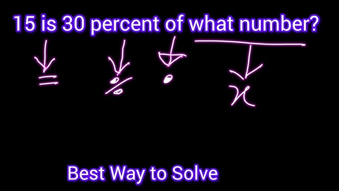 15 is 30 of what number? Simple steps to solve this!