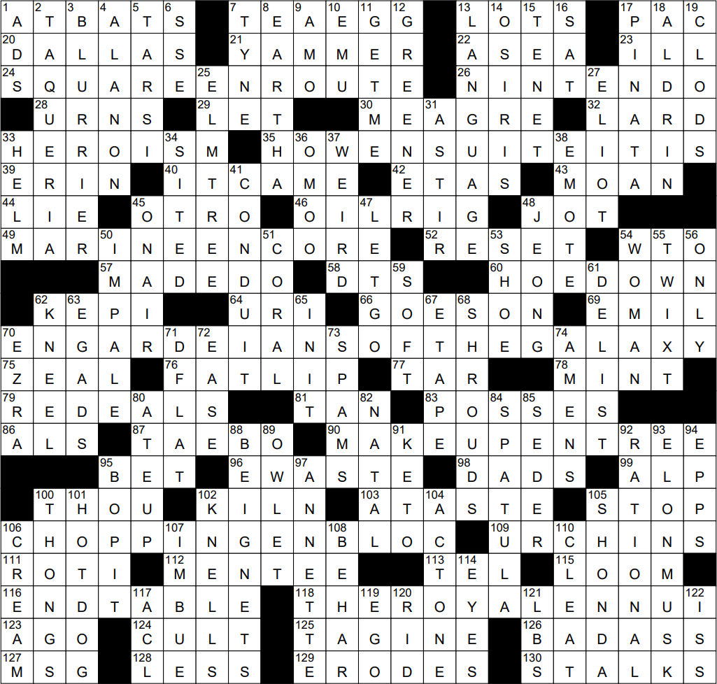 Crack the NYT Crossword Clue: Simple Guide to Pan Frying