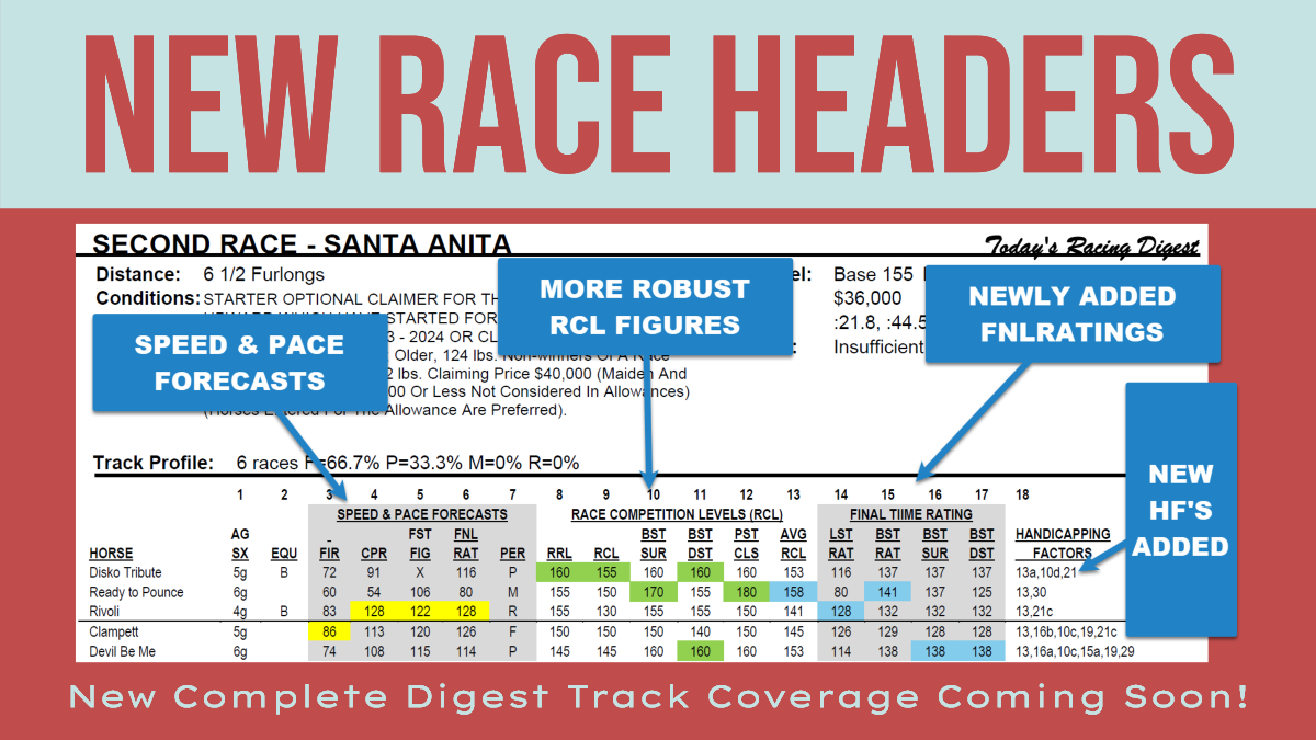 Woodbine Free Picks Today: Find Out Whos Hot and Whos Not Right Now