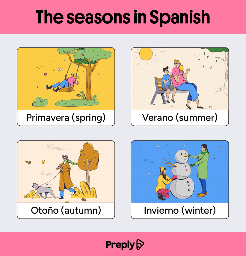 Last Season in Spanish: What Happened? (The Biggest Moments You Need to Know)