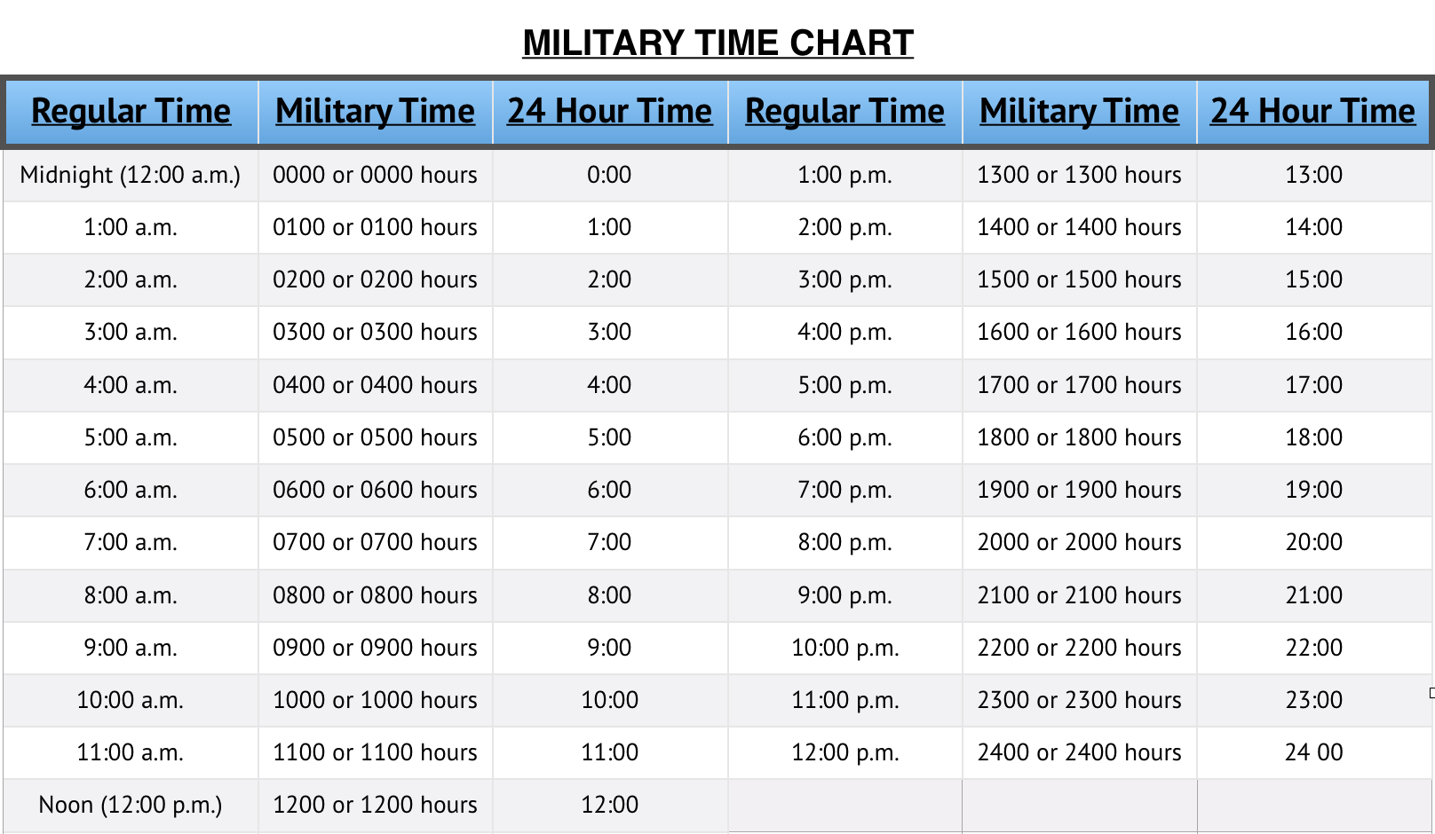 California Time to Philippine Time: Easy Converter For You!