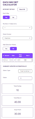Each Way Bet Calculator: The Easy Way to Calculate Potential Payouts Today
