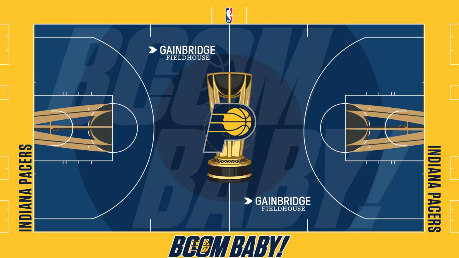 Pacers In Season Tournament Court: How the New Court Impacts the Tournament Games?