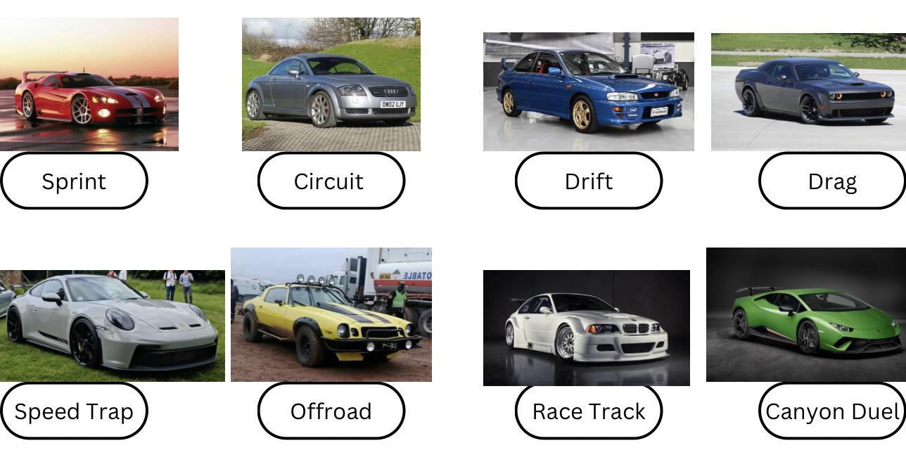 Best TRA Racing Cars: Which One to Pick?