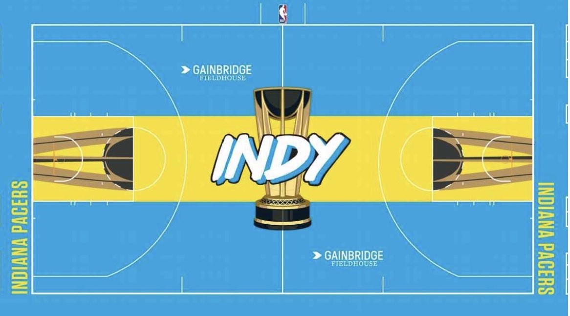 Pacers In Season Tournament Court: How the New Court Impacts the Tournament Games?