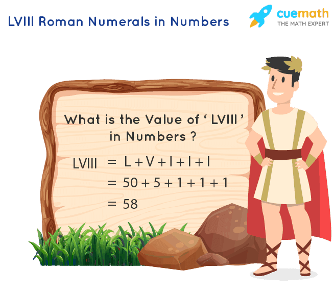 lviii number in Roman numerals: Heres how to easily understand it!