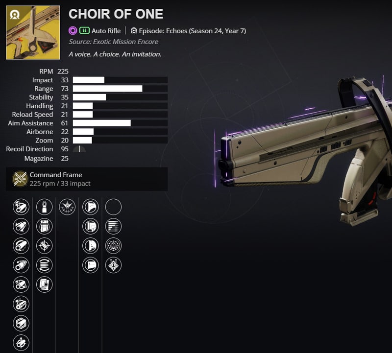 Choir of One God Roll: Essential Tips for New Players!
