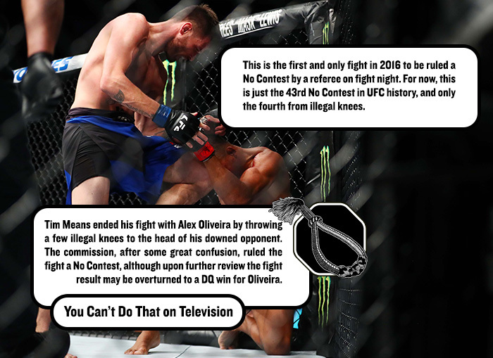 Confused by a No Contest in Boxing? Heres What it Really Means!