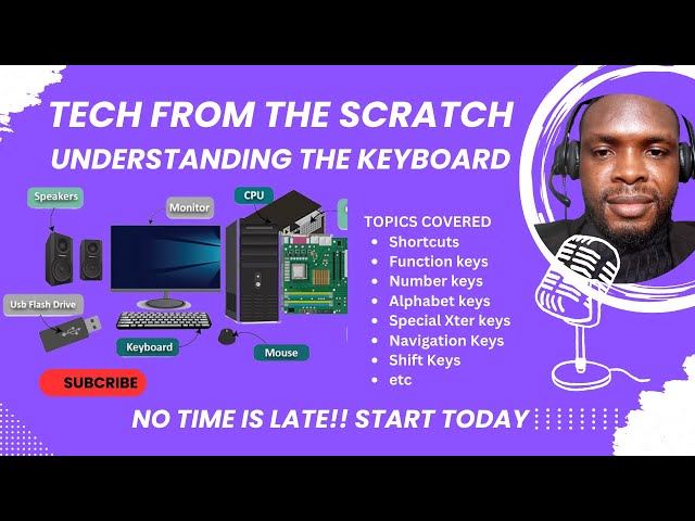 Key Commander: Easy tips and tricks for mastering your keyboard and boosting your productivity.