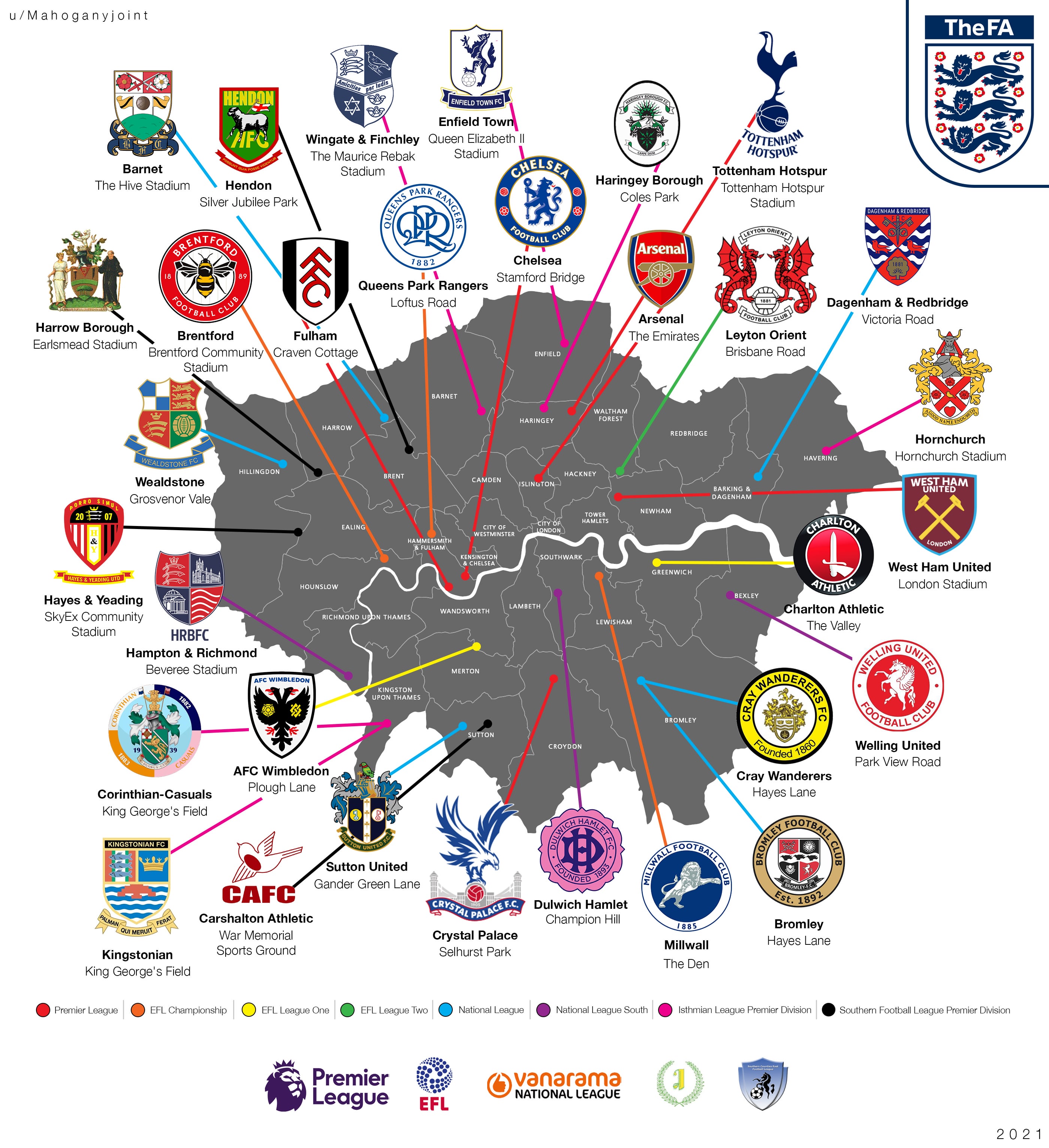 Looking for Map London Stadium? (We Have the Best Maps to Get You to the Game!)