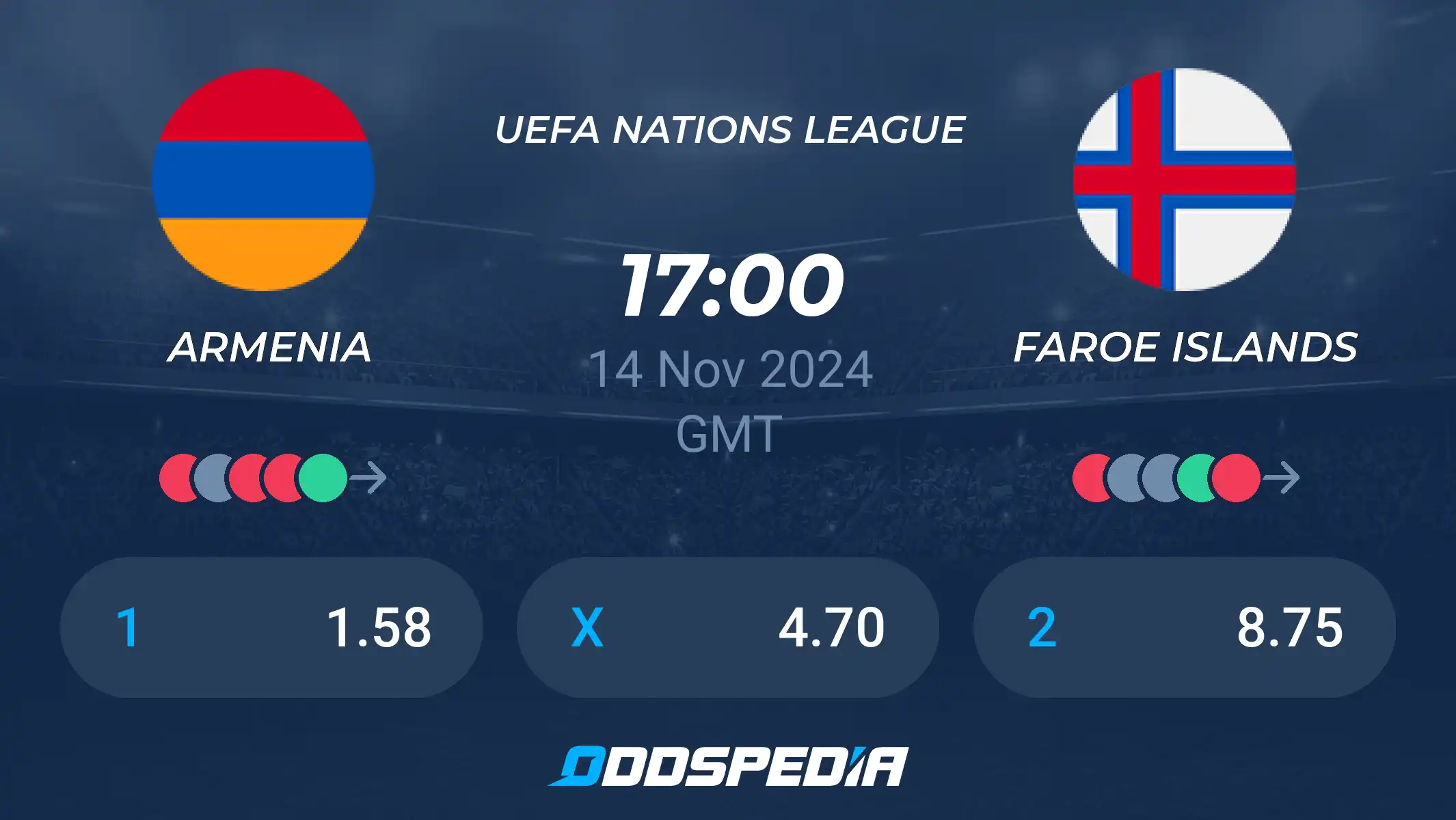 Armenia vs Faroe Islands: Where to Bet? Find the Best Betting Sites!