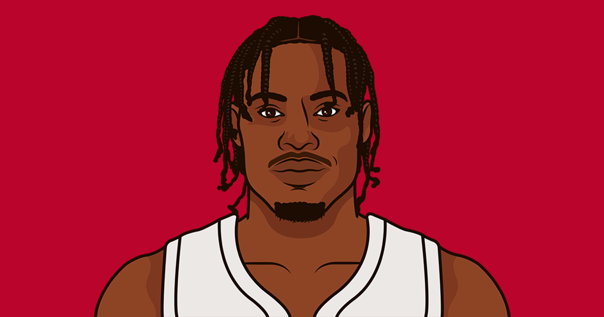 Davion Mitchell First Half Stats Last 10 Games: Whats the Story?