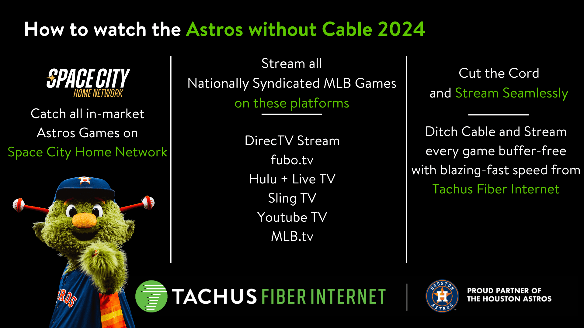 DIRECTV Astros Games: How to Watch Them All Season?