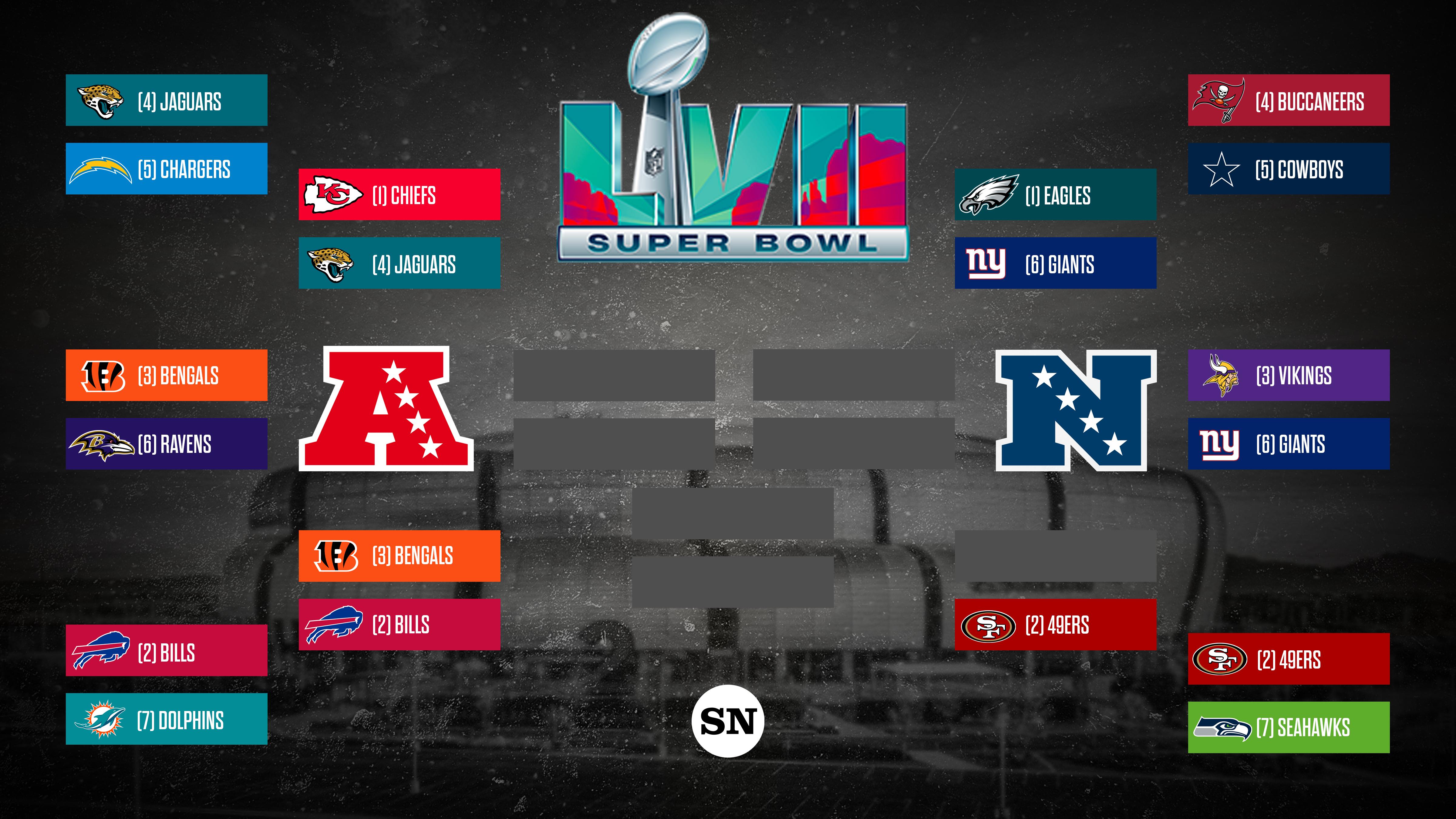 NFL Playoff Game Times: Your Guide to the Full Schedule!