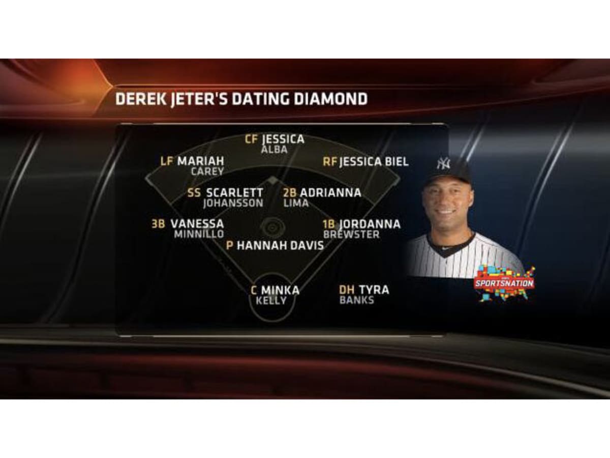 Derek Jeter Past Girlfriends: Who Has the Baseball Star Dated in the Past?