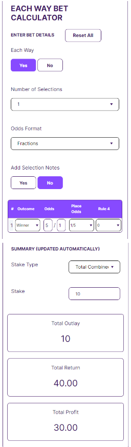 Each Way Bet Calculator: The Easy Way to Calculate Potential Payouts Today
