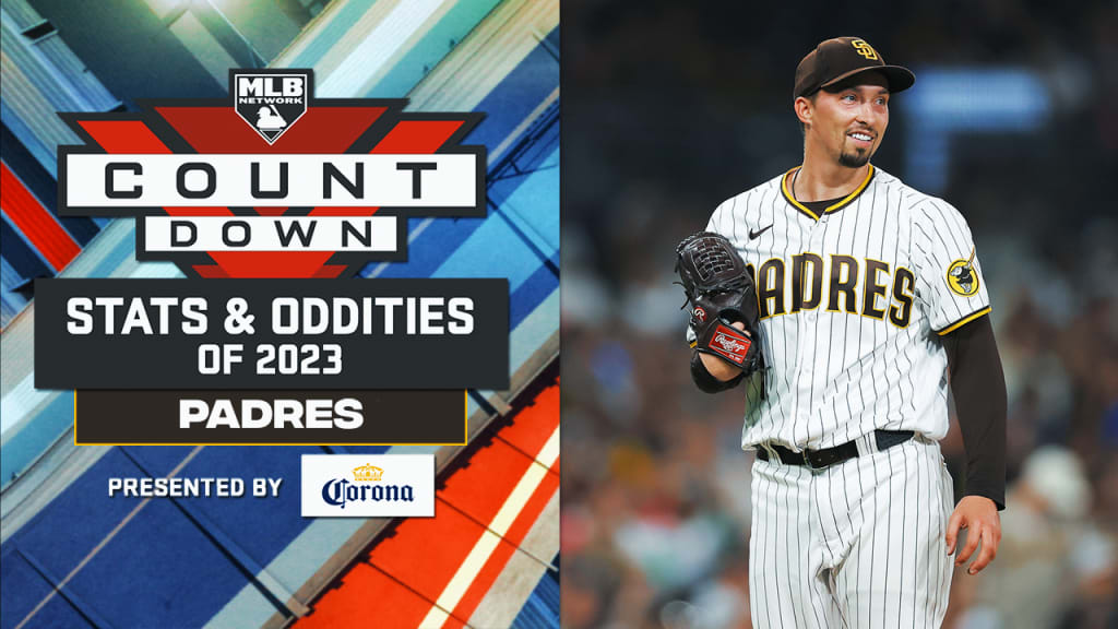 Pitchers Catchers Report 2024: Get the Latest Spring Training News and Updates!