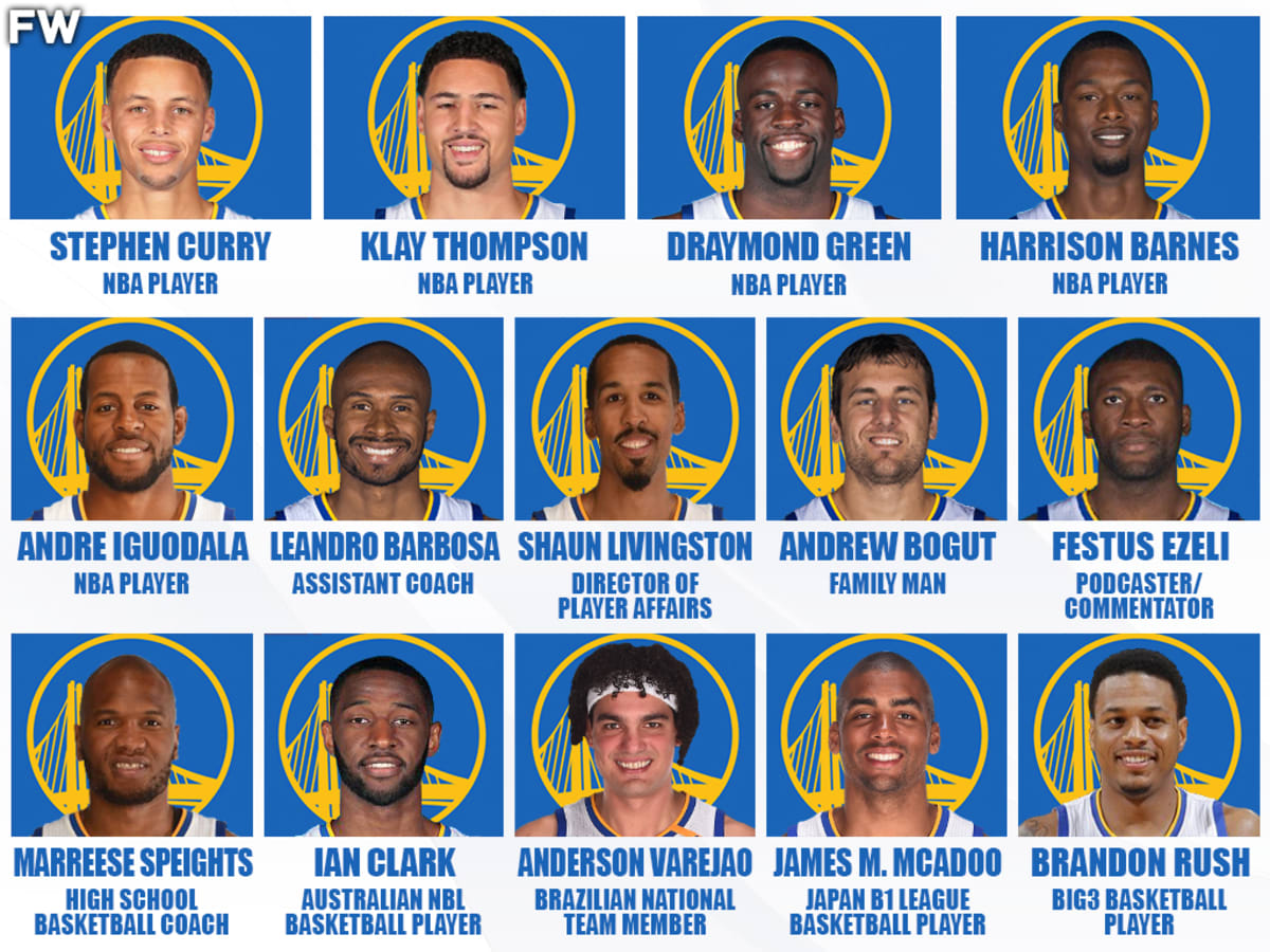 2016 Warriors Roster: Check Out the Famous Lineup of the Golden State Warriors!