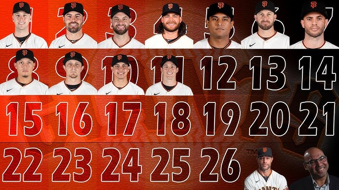 San Fran Giants Roster 2021 is Out: A Simple Guide to the Teams Players