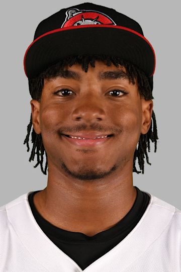 The Rise of Yophery Rodriguez: A Closer Look at His Path to Success.