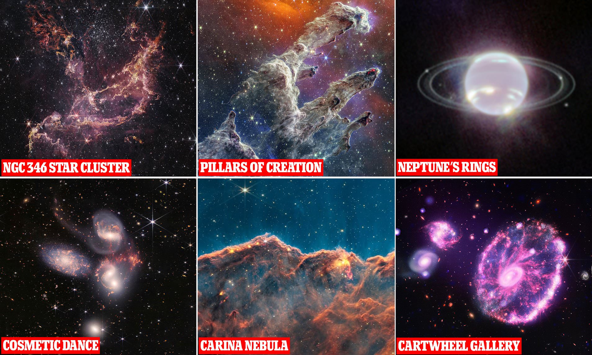 Web Telescope Angels: Uncover the Mysteries of the Cosmos With Pictures From These Powerful Telescopes