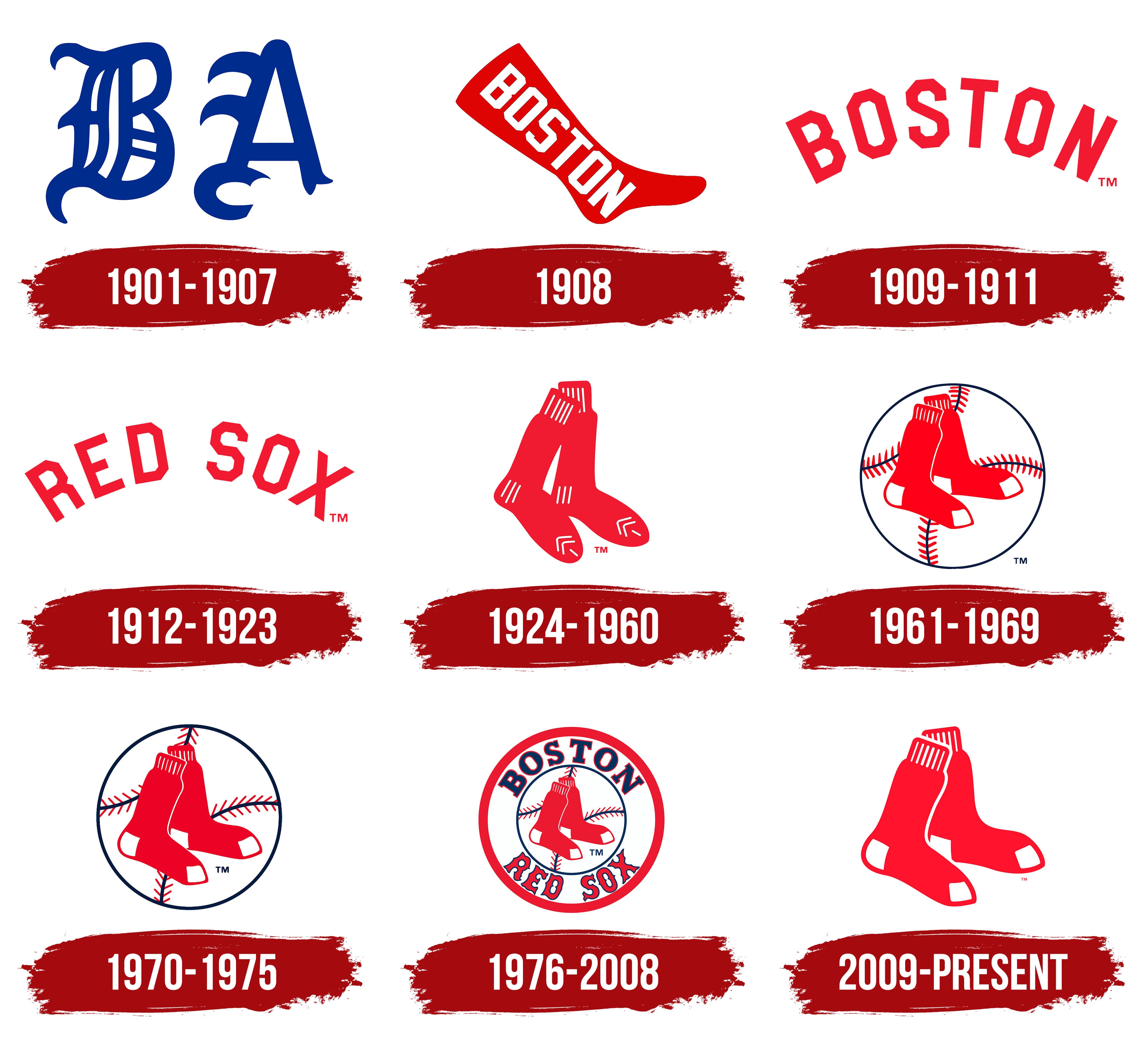Red Sox logo meaning: Discover the story behind the classic baseball emblem.