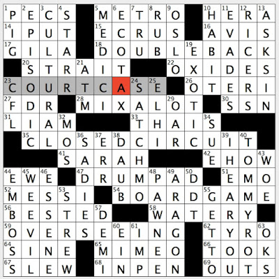 Crack the NYT Crossword Clue: Simple Guide to Pan Frying