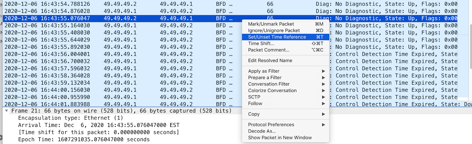 Whats bfd reset schedule? Simple tips to understand it!