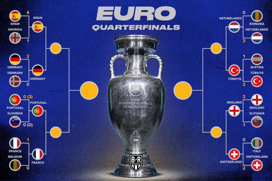 chaves eurocopa: Get the latest news and updates.
