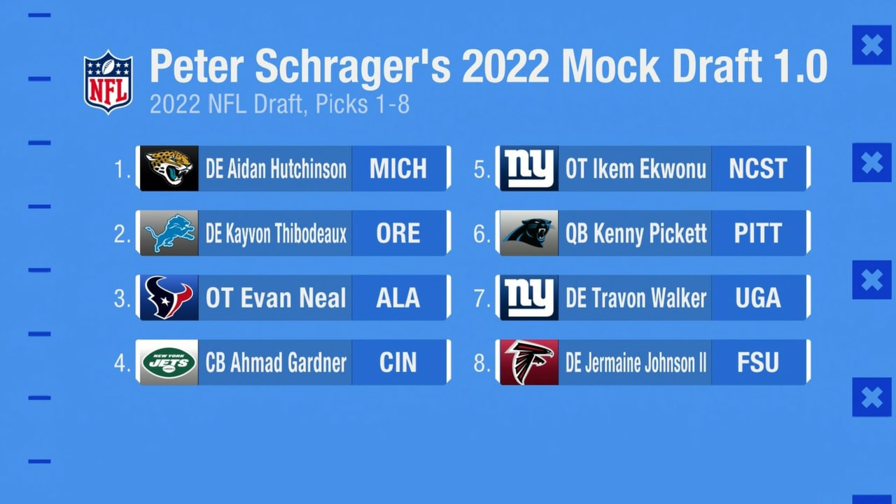 Peter Schrager Mock Draft List Updated: See Where Your Team Stands!