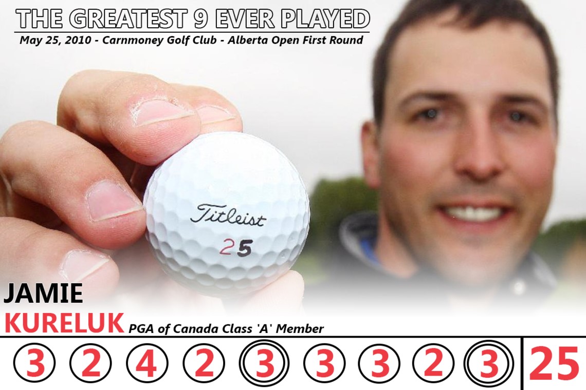 What is the best golf score ever? Unbelievable records you need to know!
