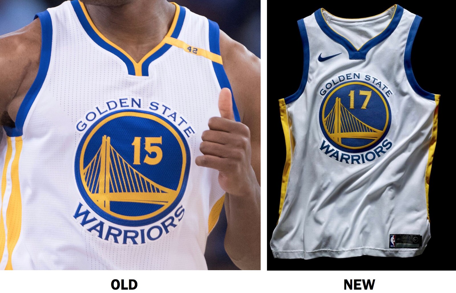 NBA Uniforms: Why Did the NBA Change Uniforms to Nike?