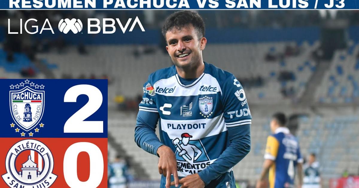 San Luis vs Pachuca Match Highlights, results, and recap for the latest game.