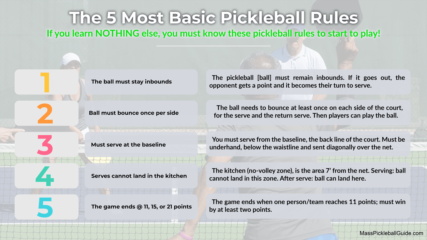 Plateball Rules: Simple Guide (Everything You Need to Know to Play!)