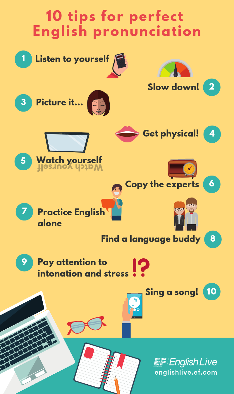 How to pronounce measure correctly? Get simple tips for clear English!