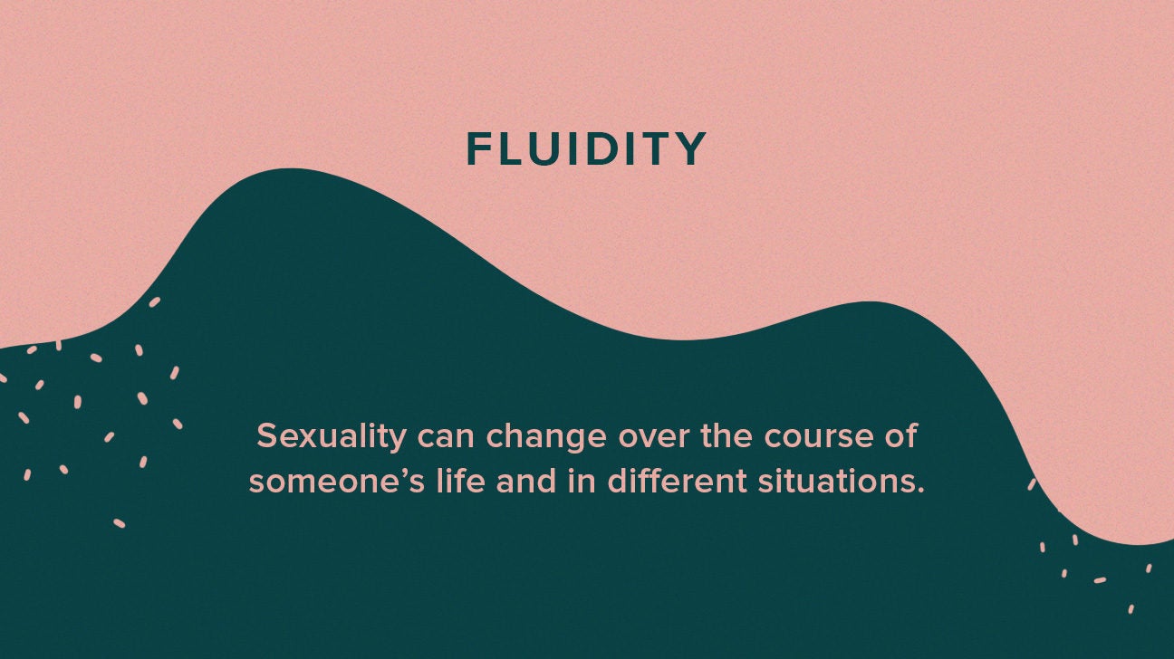 How Can I Become Straight? Exploring the Idea of Changing Sexual Orientation