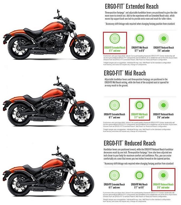 Royal Enfield 350 Seat Height: Is It Right for You (Simple Guide)?