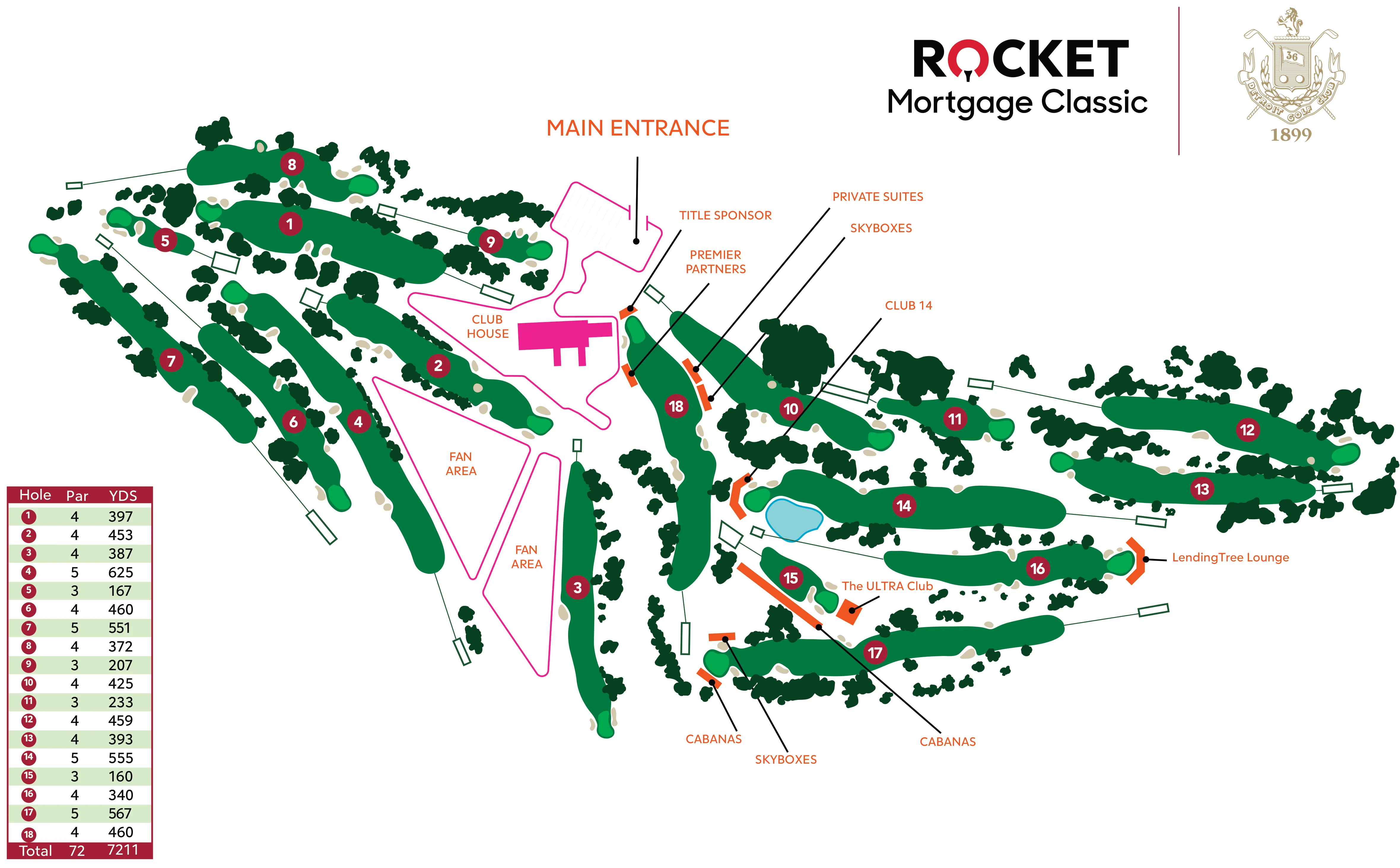 Rocket Classic 2024: Easy-to-Understand Breakdown of Features & Specs.