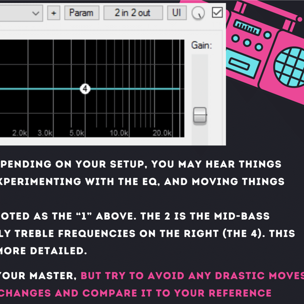 Mastering as 101: Everything a Beginner Needs to Know.