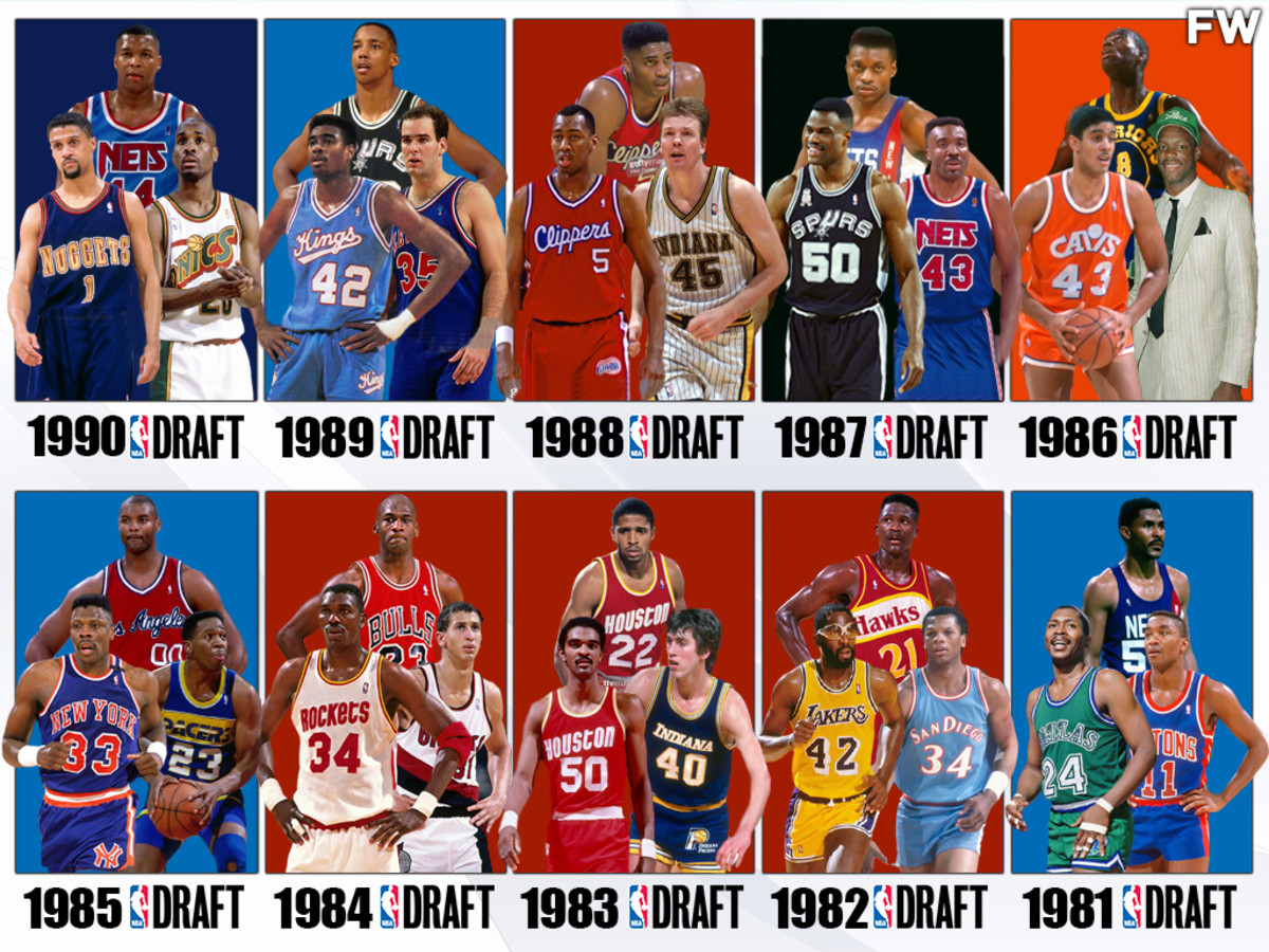 1983 NBA draft class,Ranking the top players!